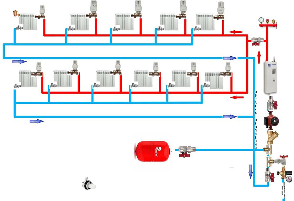 Схема двухтрубной системы отопление