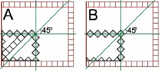 Способы укладки плитки по диагонали от центра.