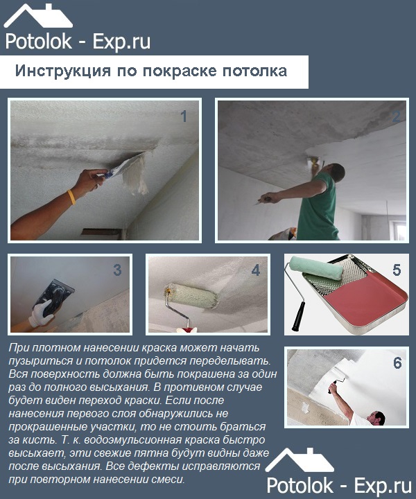 Инструкция по покраске потолка