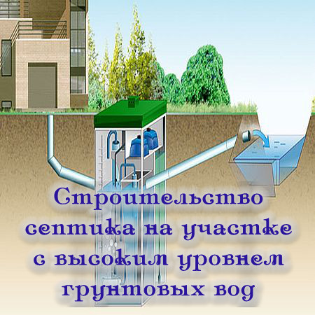 Строительство на участке с высоким уровнем грунтовых вод