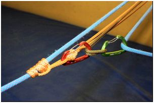 5 Варианты крепежа веревки к грузоподъемному механизму