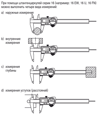 Четыре вида измерения штангенциркулем