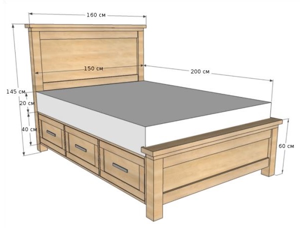 Как сделать деревянную кровать из недорогих материалов