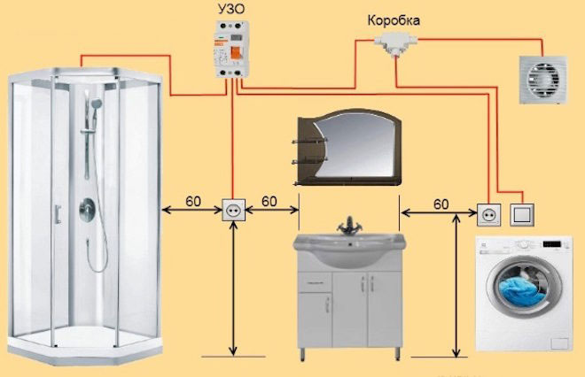 схема электропроводки в ванной комнате