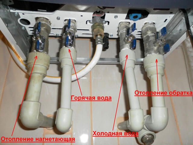подключение настенного котла к системе отопления