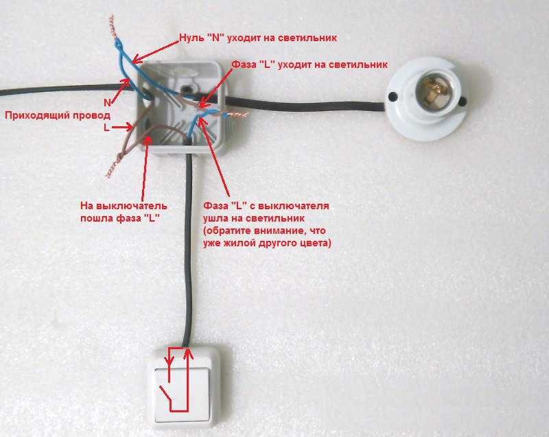 Подключение одноклавишного выключателя в распредкоробке 