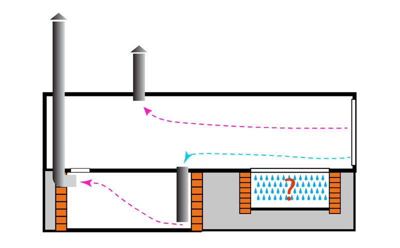 Правильное размещение труб вентиляции в подвале гаража