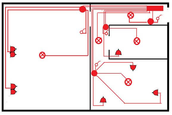 Схема проводки в однокомнатной квартире