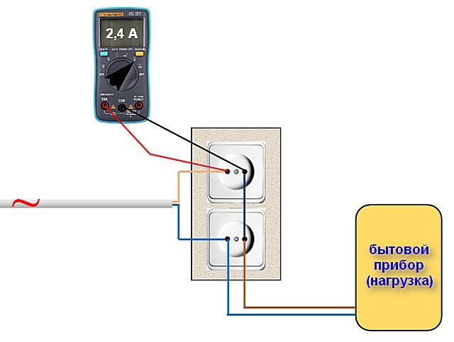 Мультитестер, переведенный в режим амперметра, установлен в организованный разрыв цепи