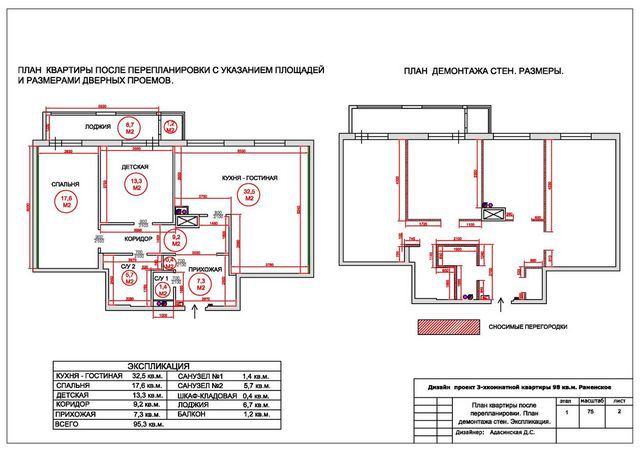 Пример графического плана перепланировки квартиры