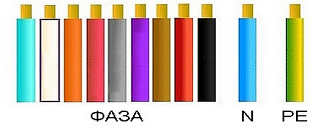 Установленная цветовая маркировка проводов