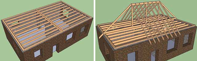 Сборка основной конструкции крыши