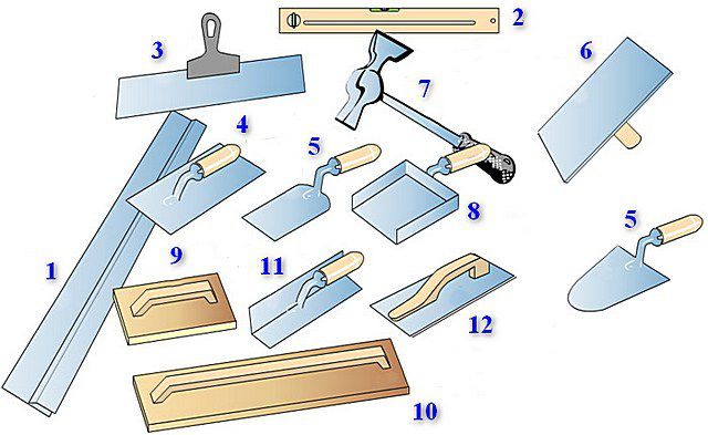 Набор инструментов для выполнения штукатурных работ